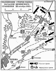 Положение сторон перед началом Вяземского сражения 22 октября 1812 года